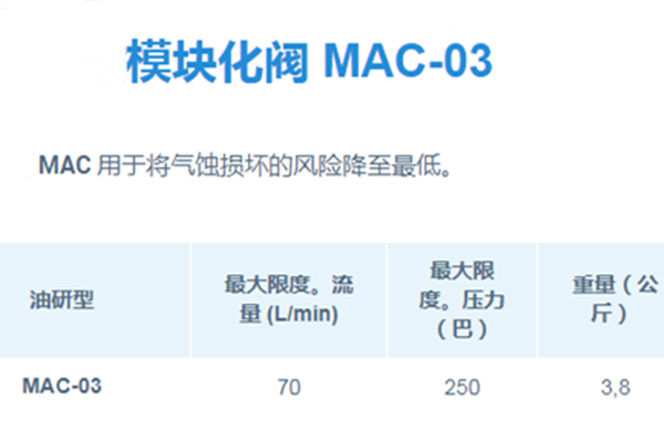 MAC-03-10, MMC-01-5-40日本YUKEN流量控制阀，方向控制阀，叠加阀，插装阀，伺服阀，比例阀