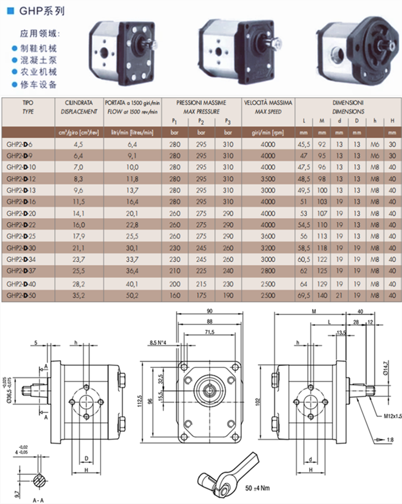 马祖奇GHP2-D系列齿轮泵参数及尺寸