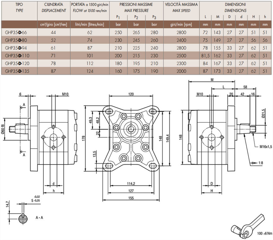 马祖奇GHP35-D系列齿轮泵参数及尺寸