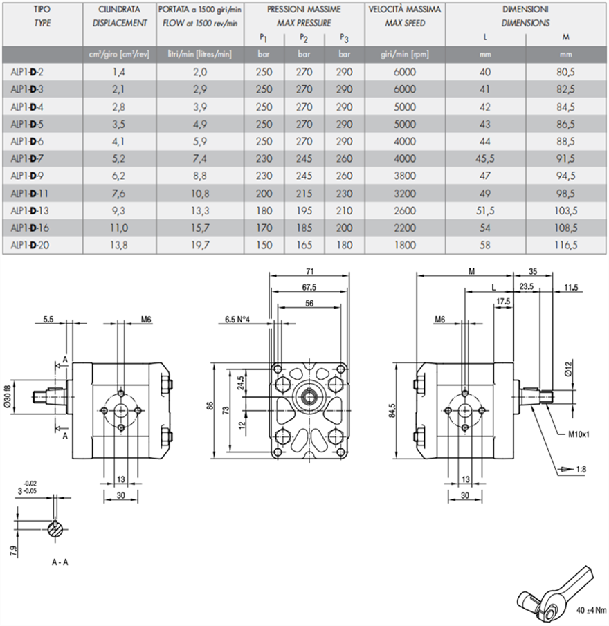 马祖奇ALP1-D系列齿轮泵参数及尺寸