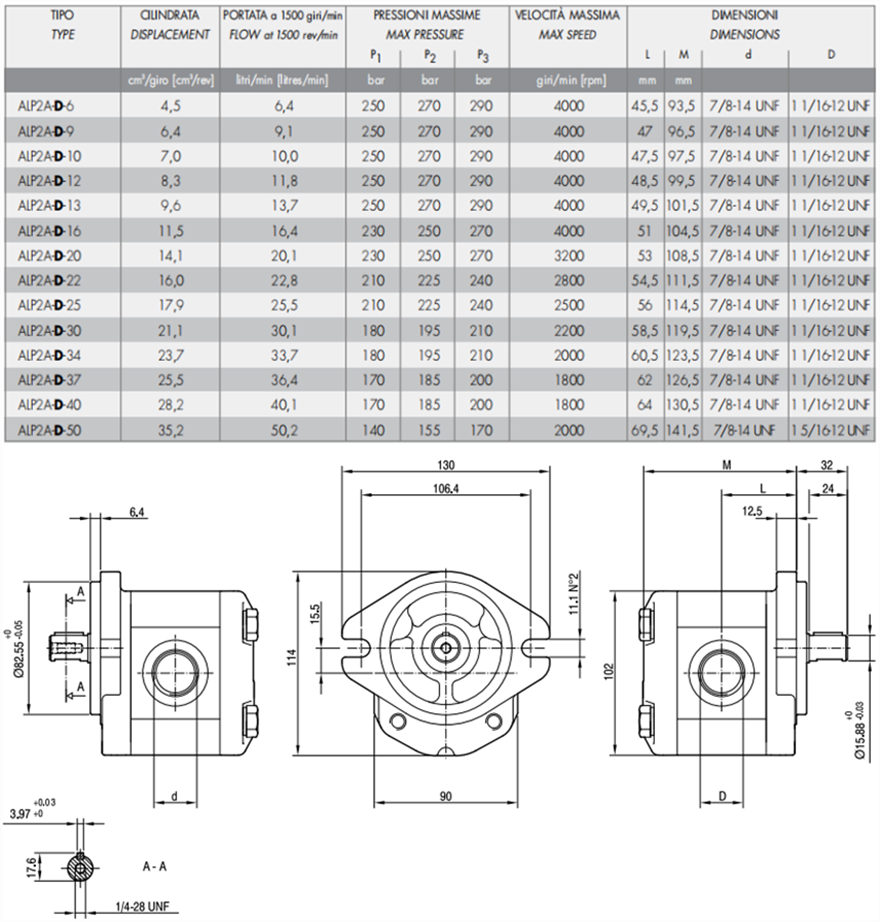 马祖奇ALP2A-D-*系列齿轮泵参数及尺寸