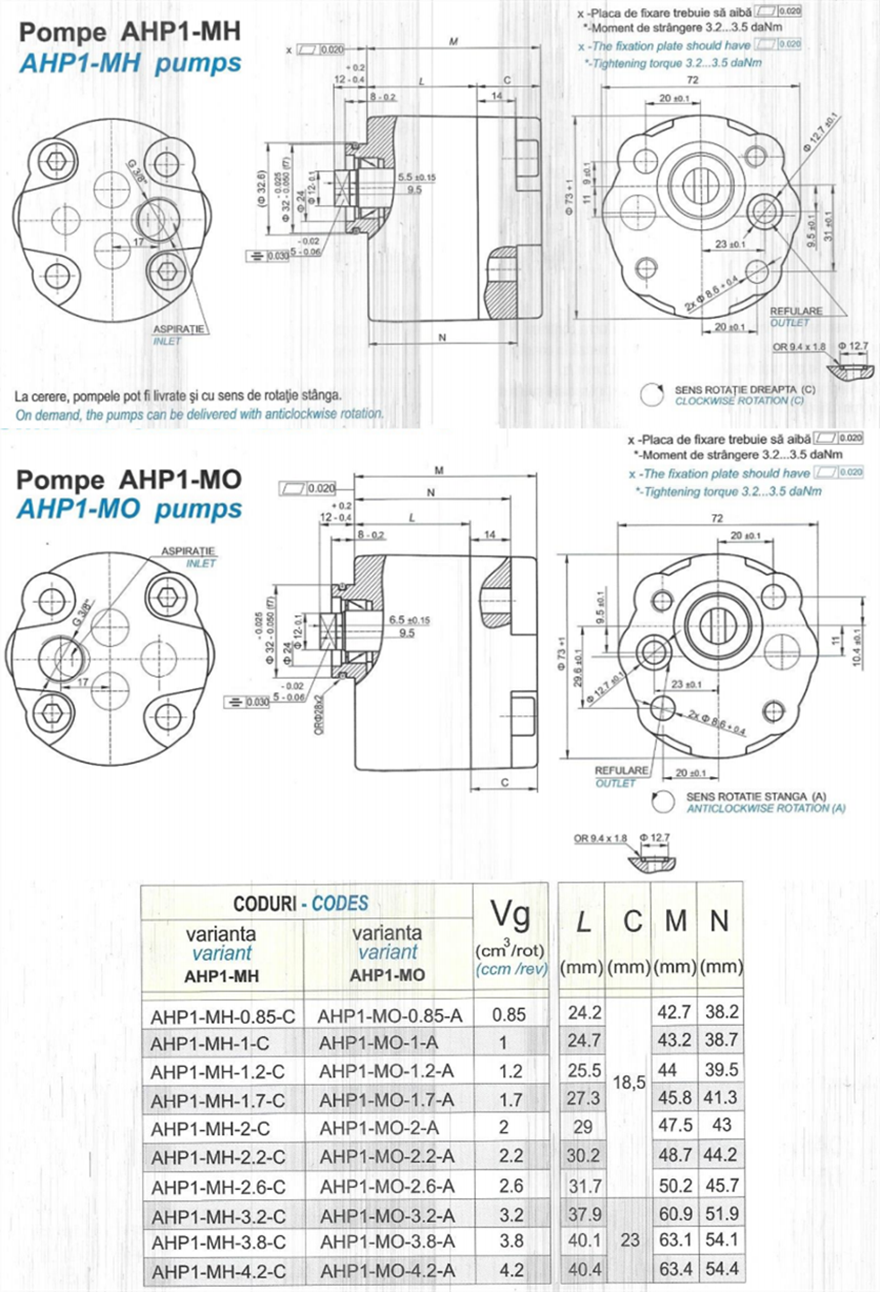 HESPER赫思博AHP1 泵型号说明