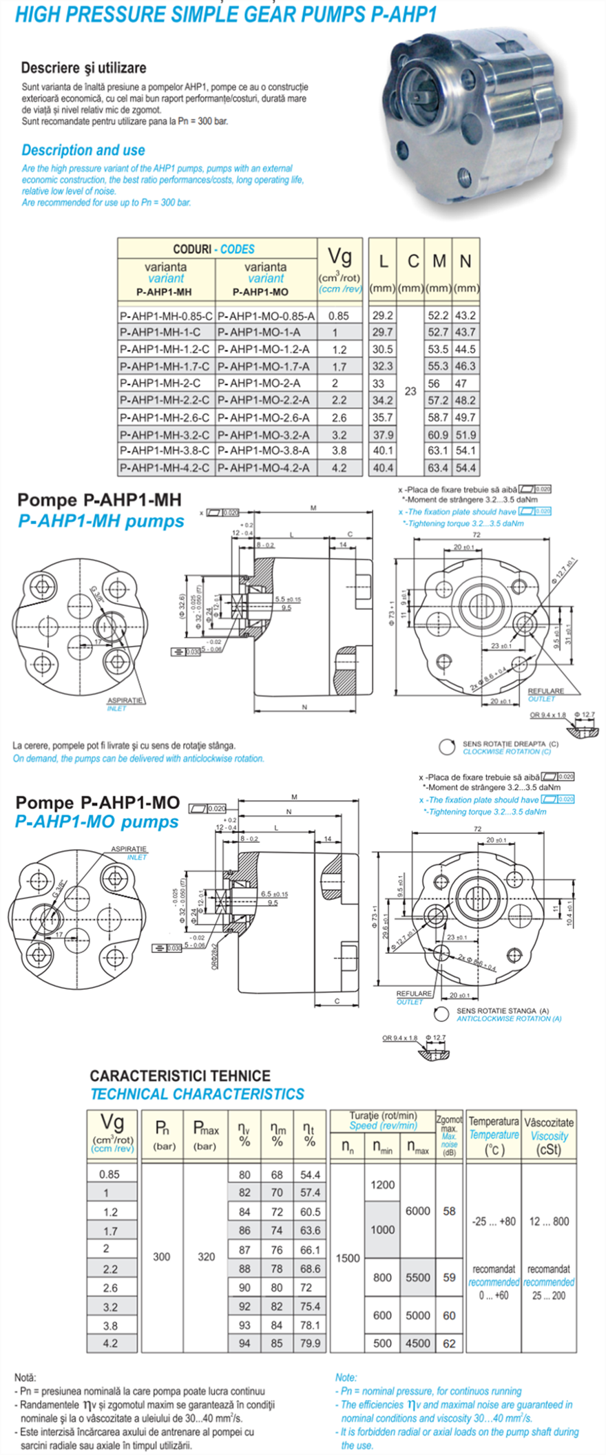 HESPER赫思博P-AHP1 高压泵型号说明