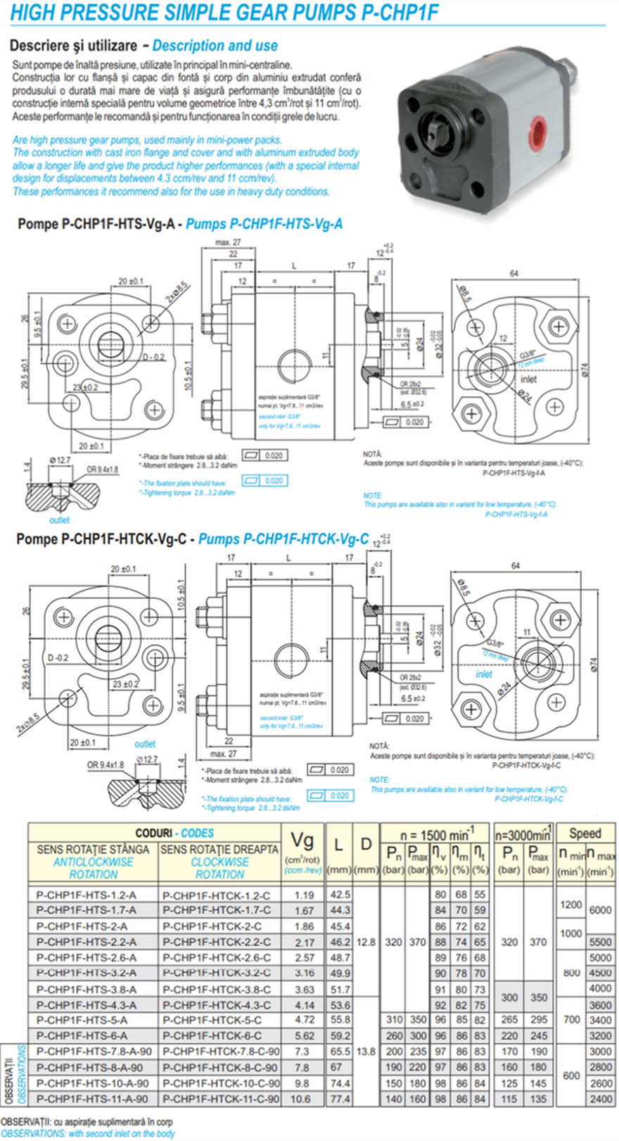 HESPER赫思博P-CHP1F 高压泵型号说明