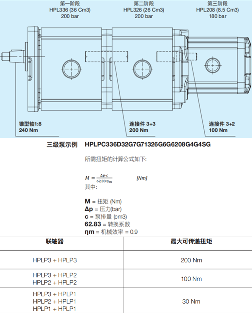 Bondioli＆Pavesi邦贝HPL多级齿轮泵