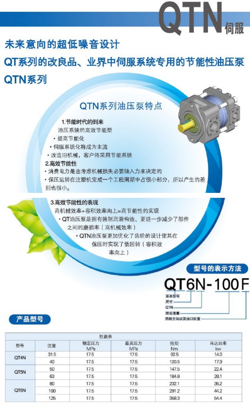 QTN系列住友油压泵