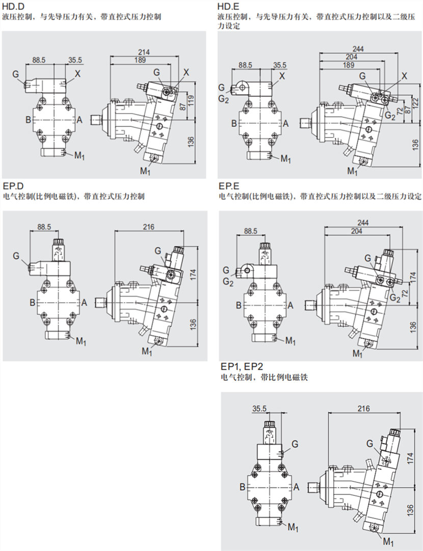 港隆液压