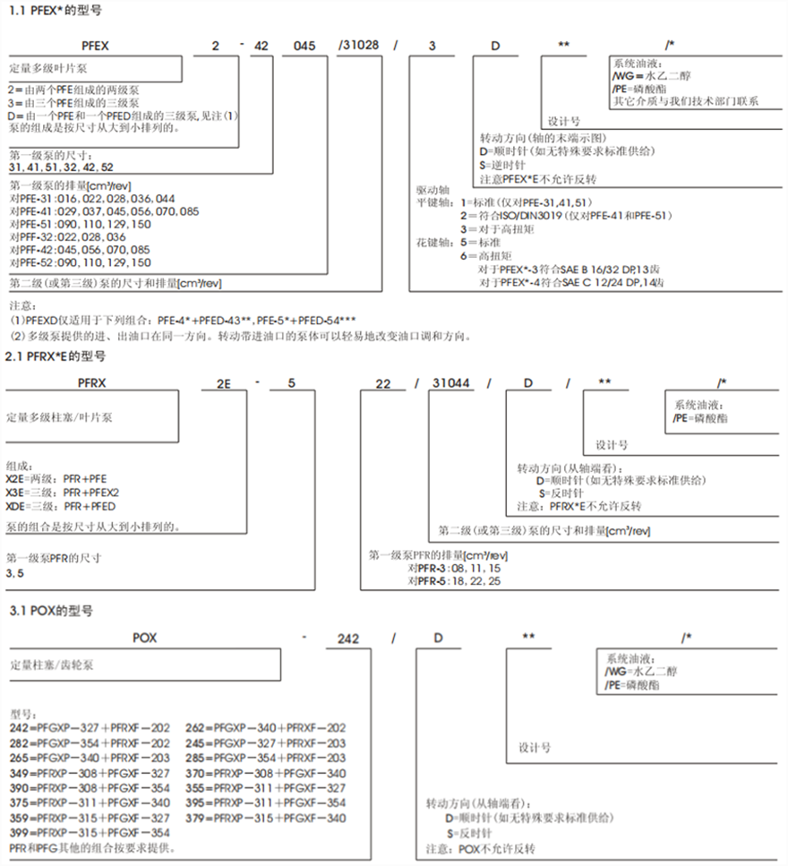 PFEX, PFRX, POX型多级泵