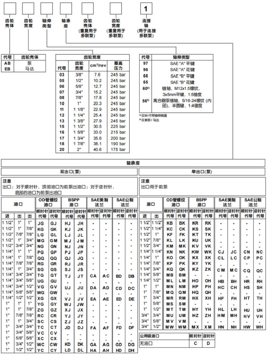 深圳市港隆液压设备有限公司