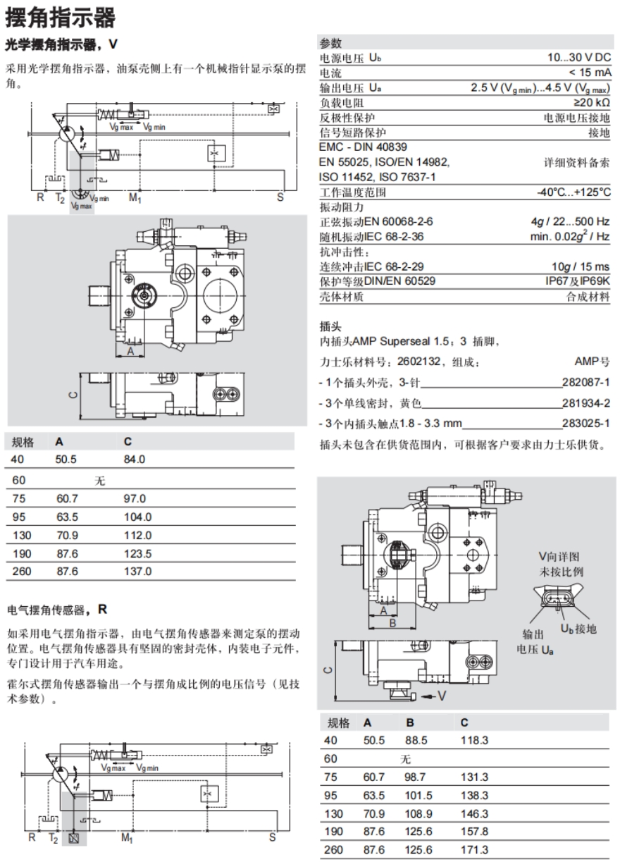 光学摆角指示器,V