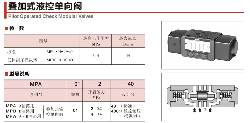 油研叠加式液控单向阀MPB