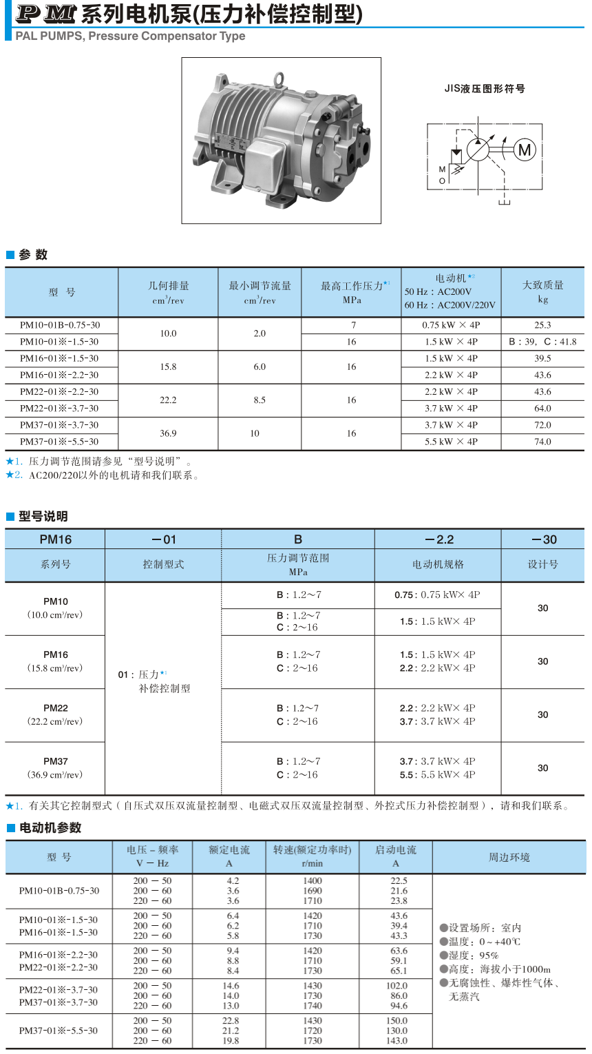 油研PM系列电机泵参数,型号说明,电动机参数
