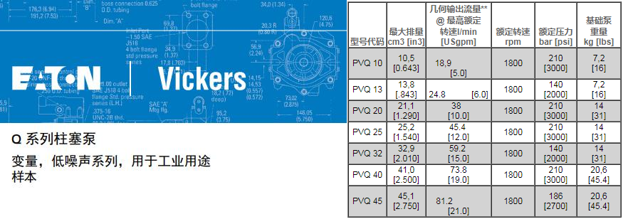 威格士PVQ系列变量柱塞