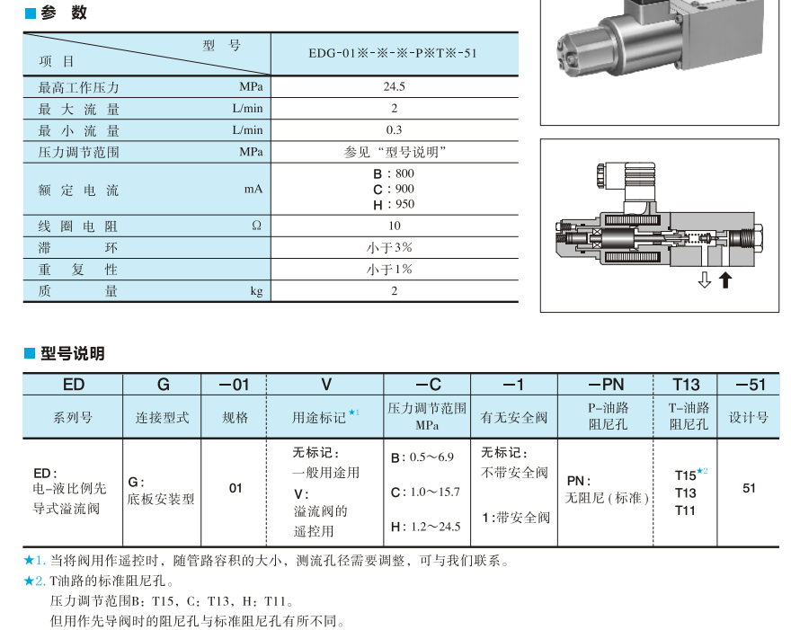 YUKEN溢流阀EDG-01V-C-PN1N-50