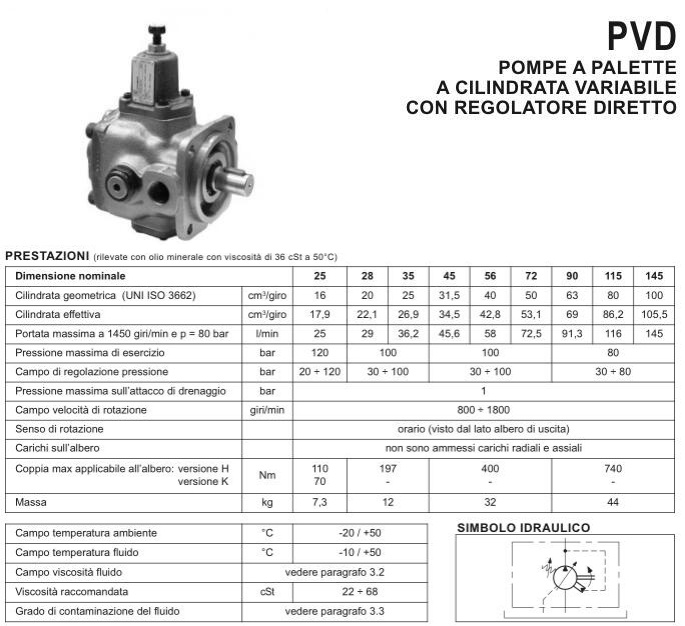 迪普马PVD系列定量叶片泵